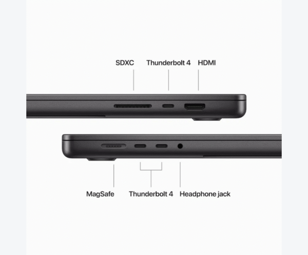 Apple MacBook Pro 16-inch | M3 Max | 36GB Unified Memory | 1TB SSD