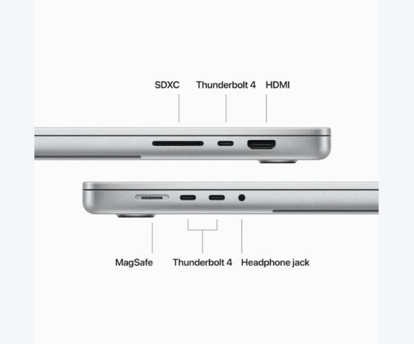 Apple MacBook Pro 16-inch | M3 Max | 36GB Unified Memory | 1TB SSD