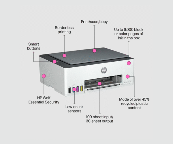 HP Smart Tank 520 All-in-One Printer – Print, Scan & Copy