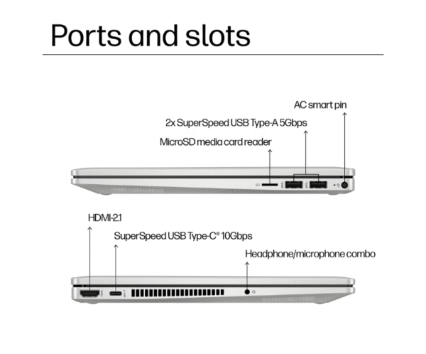 HP Pavilion x360 14-ek1006nia – Intel Core™ i5-1335U | 8GB RAM | 512GB SSD | 14" FHD Touch | Windows 11
