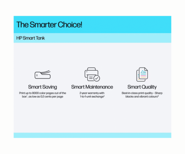 75 HP Smart Tank 750 All-in-One Printer – Print, Scan & Copy